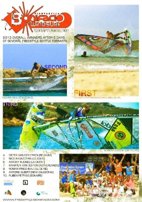 bonifacio-freestyle-project-2013_winners_piantarella_steven-van-broekhoven_julien-mas_adrien-bosson_ruben-petrisie_corsica_windsurfing