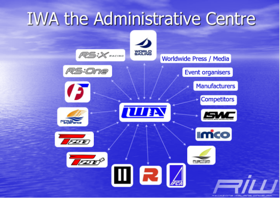 iwa_administrative_centre_800