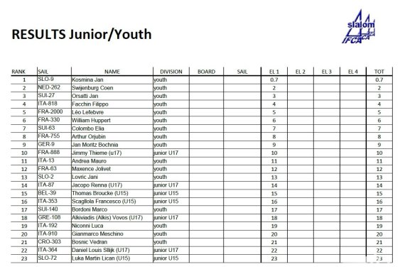 junior-e-youth