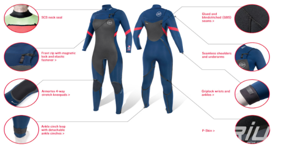 np-wetsuit-serene-front-zip-come-nessunaltra